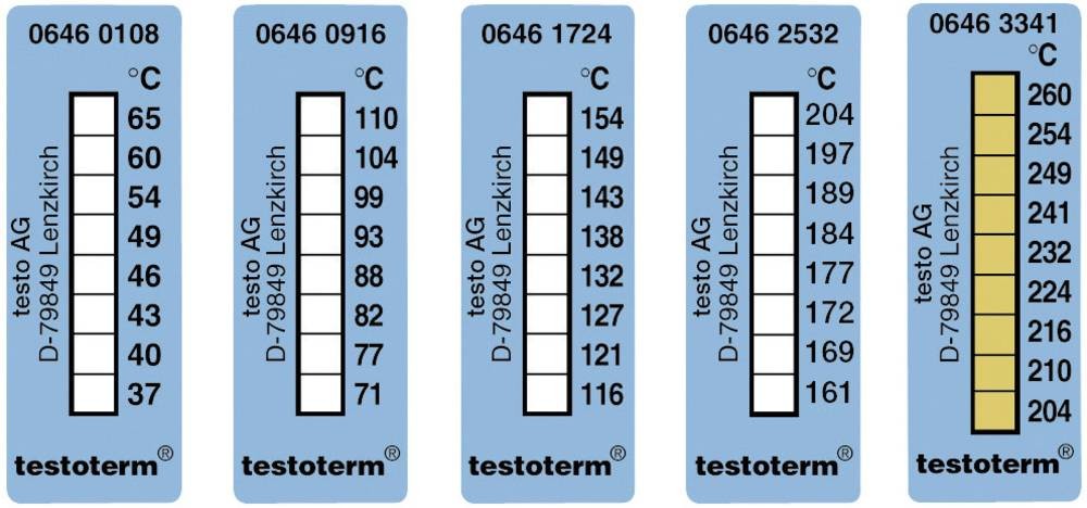 Testo Temperature Sensitive Label, +204°C to +260°C, 2 Levels -
