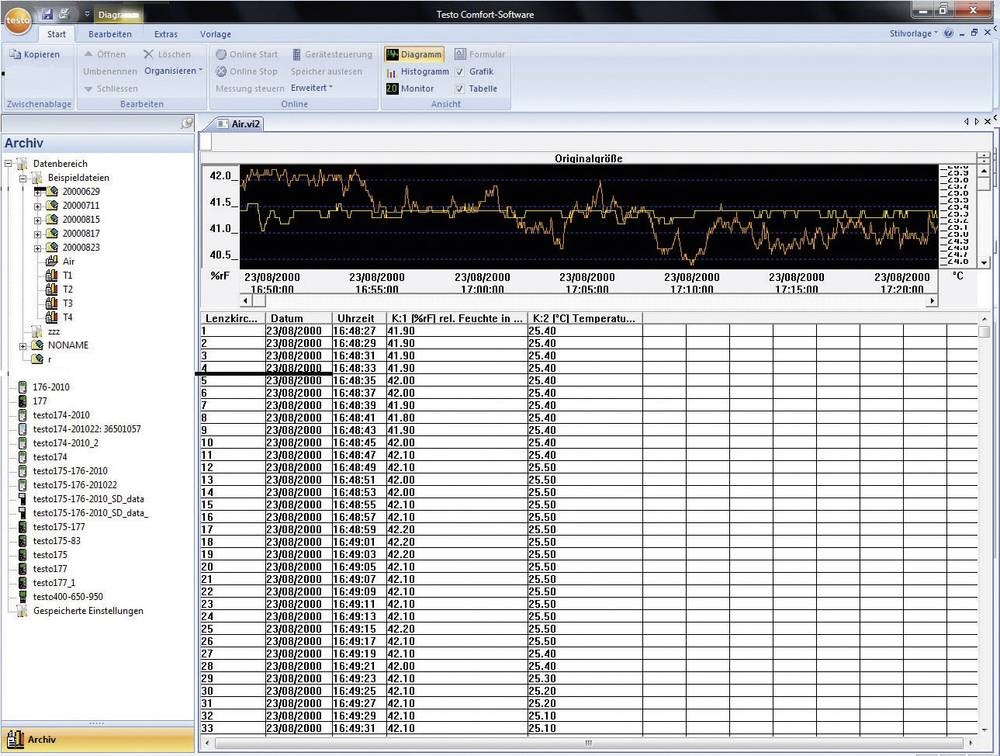 Testo Software for Use with 174, 175, 176, 184, 735 - Testo Software