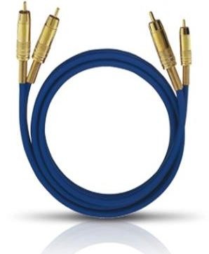 OEHLBACH NF 1 Master Set, blue cable de audio 0,5 m 2 x RCA Azul -