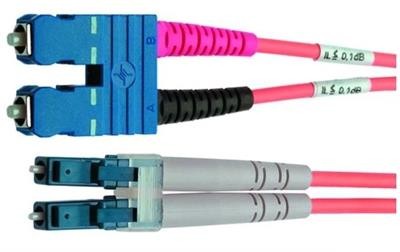 Telegärtner L00892A0075 câble de fibre optique 3 m SC LC OM4 Violet