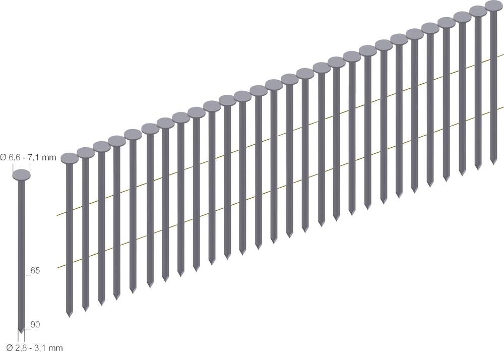 Prebena CNW28/65BK Coilnägel Typ CNW Produktabmessung, Länge 65mm