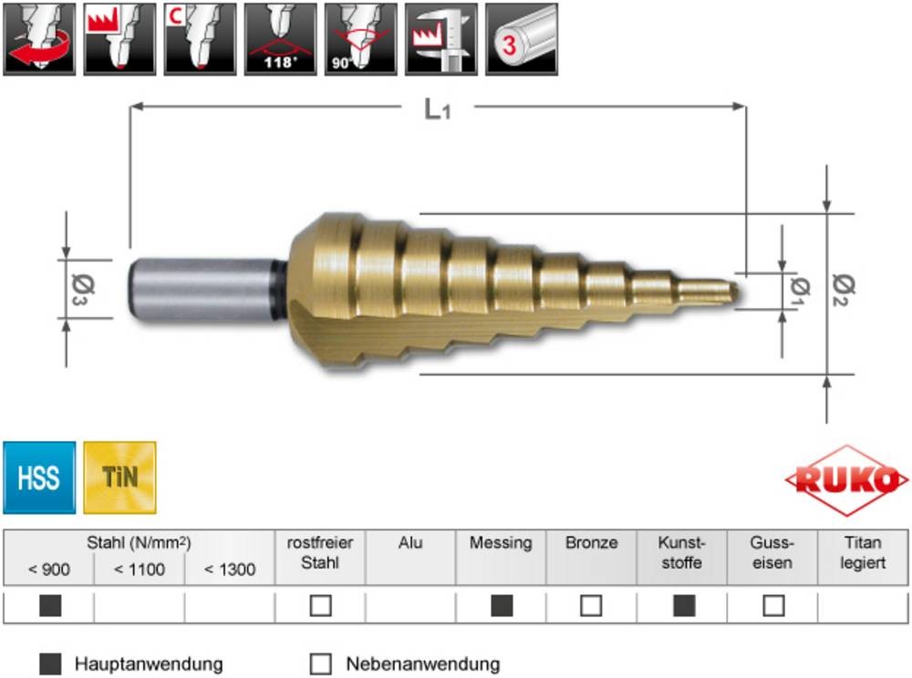 RUKO A101126TRO HSS Stufenbohrer-Set 1 pc(s)
