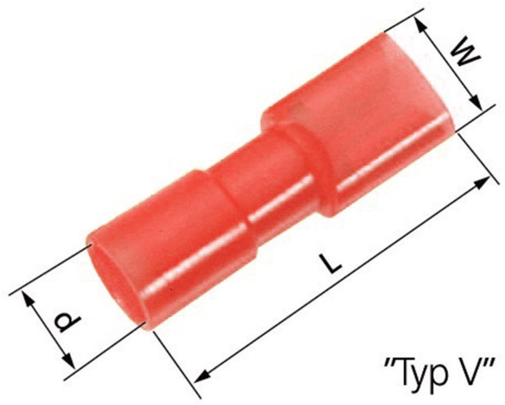 LAPP 61794952 Flachsteckhülse Steckbreite: 2.8 mm Steckdicke: 0.8 mm