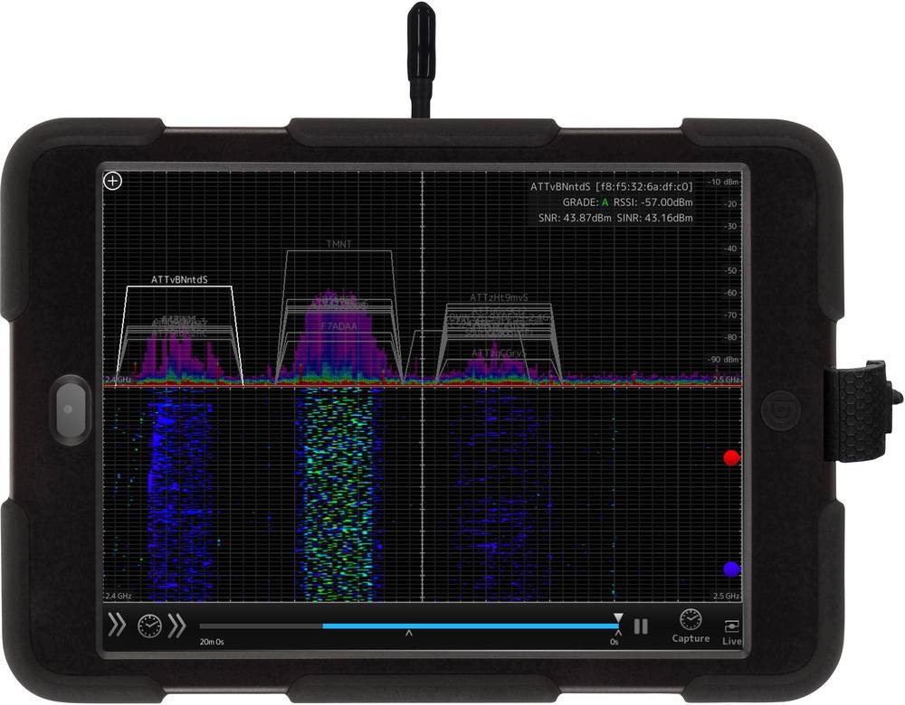 Oscium wipry2500x Spektrum-Analysator Werksstandard (ohne Zertifikat)