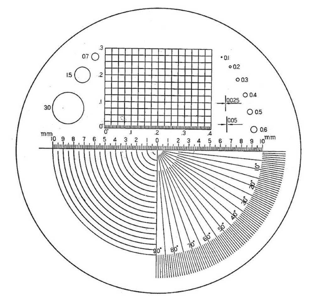 Eschenbach 115202 Präzisionsskala Linsentaille: (Ø) 23mm