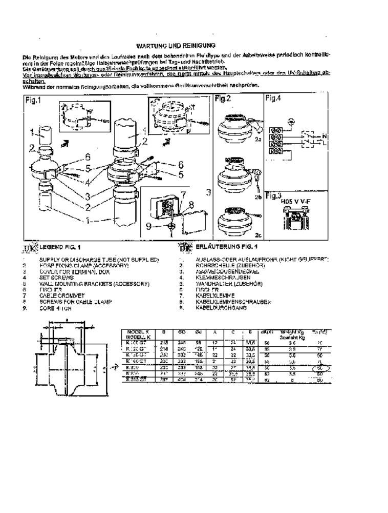 Wallair 20100275 Radialventilateur 230V 750 m³/h 20cm