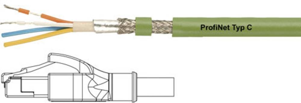HELUKABEL 806414 networking cable Green 10 m Cat5e SF/UTP (S-FTP) -