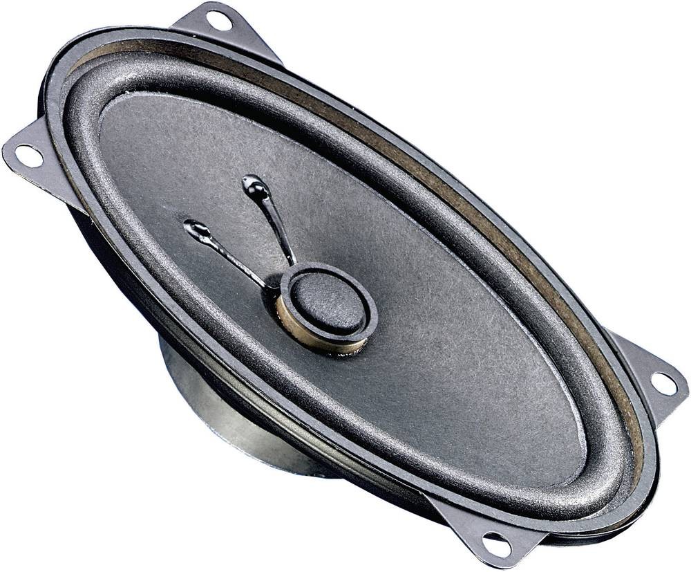 Visaton FR 9.15 15 W In-wall/On-wall/In-ceiling speakers - Visaton FR