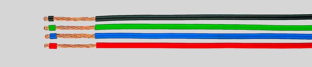 HELU 15303 Einzelader LiFY 1 x 0.25mm² bleue 100m