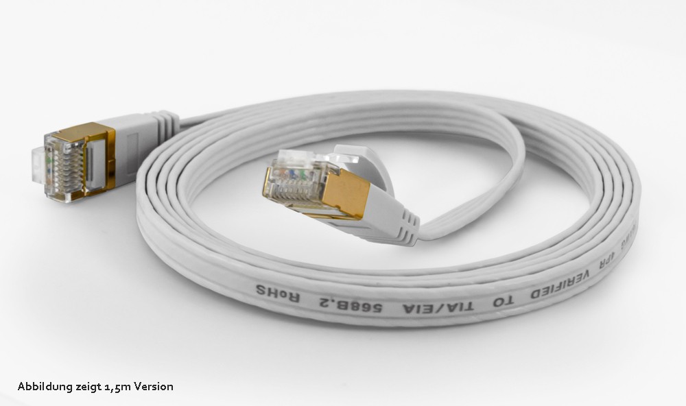 Wantec cavo patch FTP CAT6 q=1,6x6,5mm 7,00m bianco