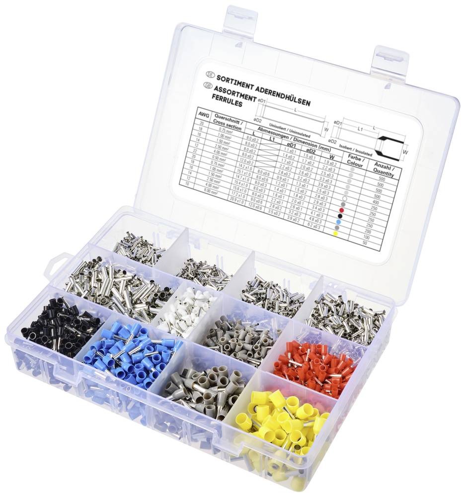TRU COMPONENTS TC-11991836 Aderendhülsen-Sortiment 0.5 mm², 0.75 mm