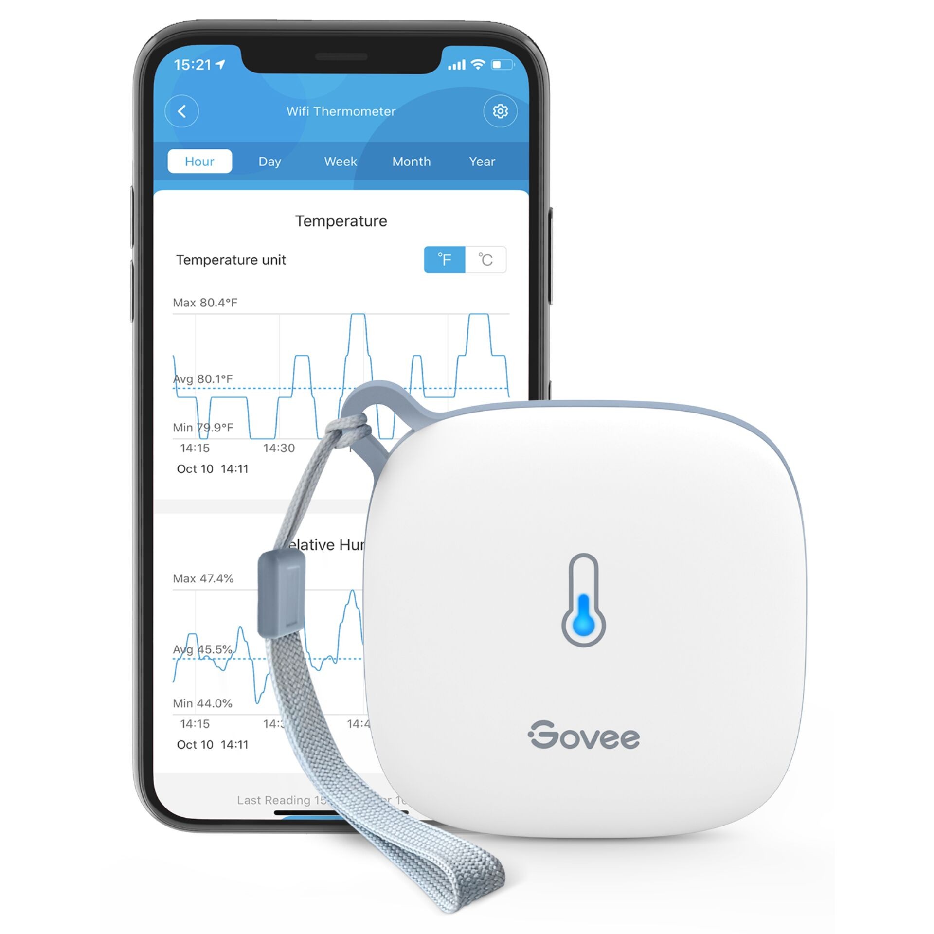 Govee H5179 smart home multi-sensor Wireless Bluetooth - Govee H5179,