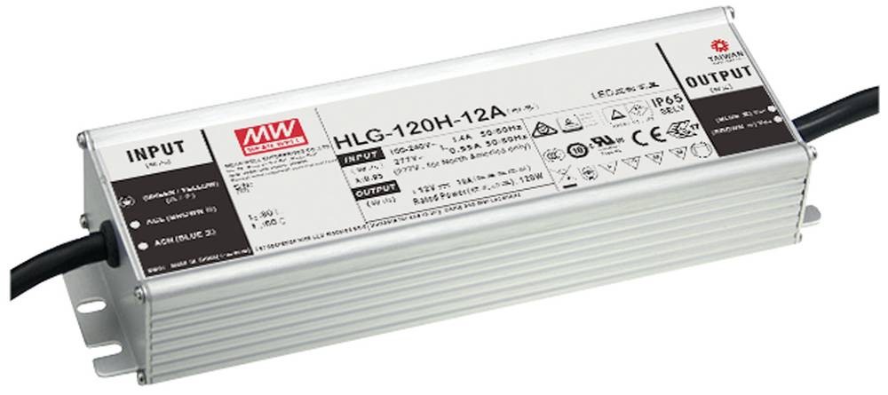 MEAN WELL MW HLG-120H-24AB LED-Treiber Konstantspannung 120W 2.5 - 5A