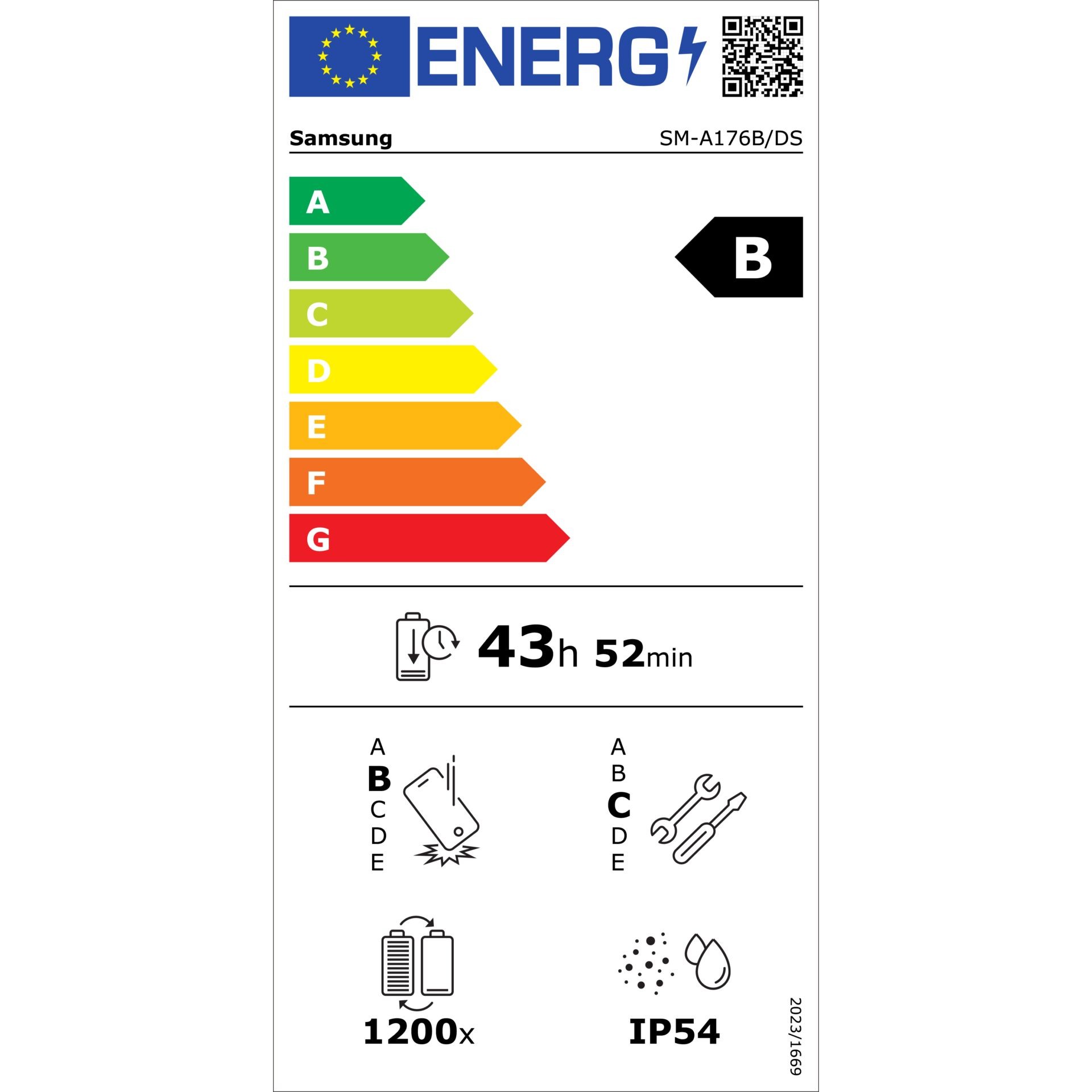 Samsung Galaxy A17 5G 17 cm (6.7") Dual SIM Android 15 USB Type-C 4