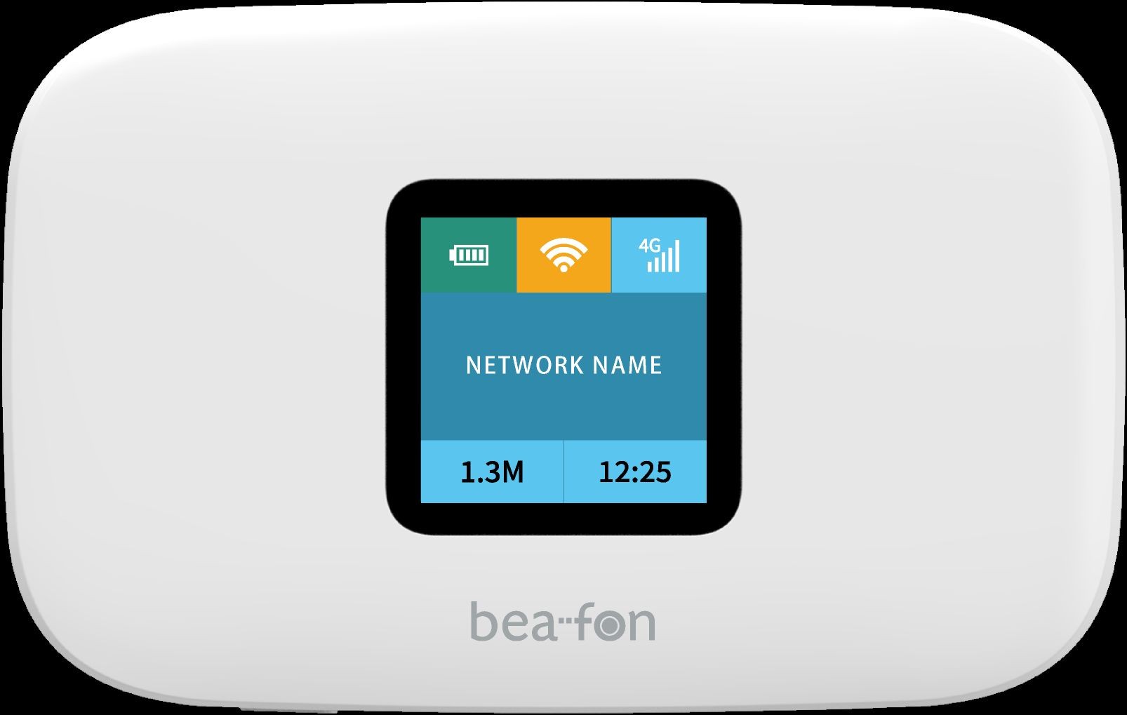 Beafon MR2_EU001W wireless router Single-band (2.4 GHz) 4G White -