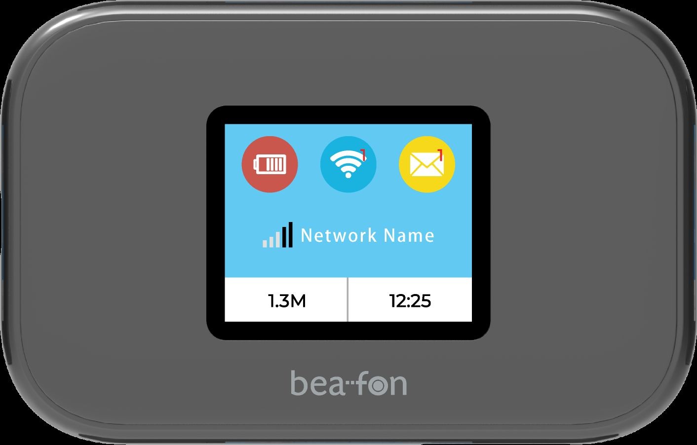 Beafon MR3_EU001B wireless router Single-band (2.4 GHz) 4G Black -