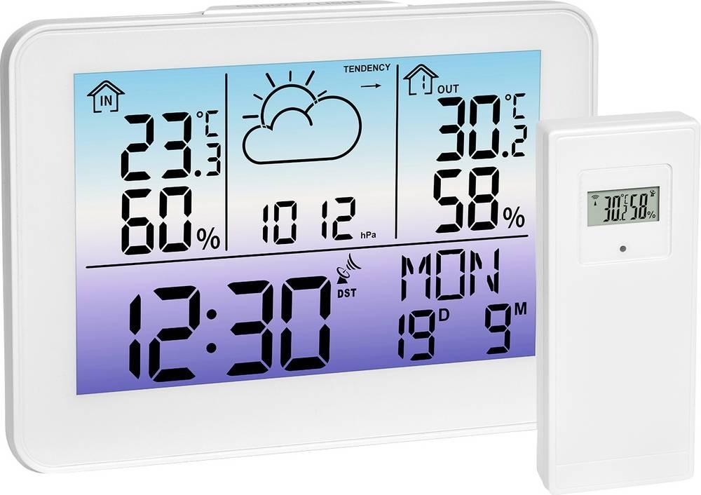 TFA Dostmann METEO SKY 35.1175.02 Funk-Wetterstation Vorhersage für