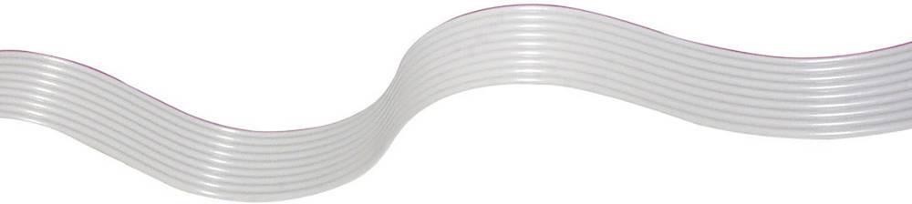 econ connect 28AWG20RM1 câble de signal - econ connect 28AWG20RM1