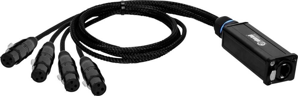 Adam Hall K4CATBOXXF3 DMX, Audio Adapter [1x RJ45 - 4x XLR-Buchse 3