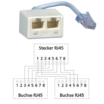 Product image of the product “BTR NETCOM 130608480101-E network splitter White, Grey ”