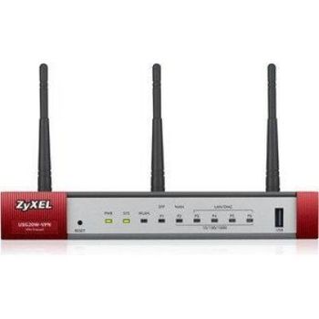Artikelbild des Artikels “ZyXEL USG 20W-VPN (Device only) Firewall Applinace “