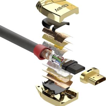 Artikelbild des Artikels “LINDY HDMI Anschlusskabel HDMI-A Stecker, HDMI-A Stecker 10.00m Grau 37866 HDMI-Kabel “