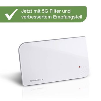 Product image of the product “Oehlbach Scope Vision 5G DVB-T2 Aktive DVB-T/T2 Flachantenna Innenbereich white ”