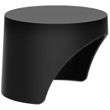 Image du produit “Jabra 14701-10 Accessoire de vidéo-conférence Couvercle de confidentialité Noir ”