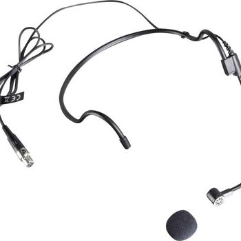 Image du produit “LD Systems Kit oreillette Gesangs-microphone LDWS100MH1 Übertragungsart (Details):Kabelgebunden incl. Windschutz ”